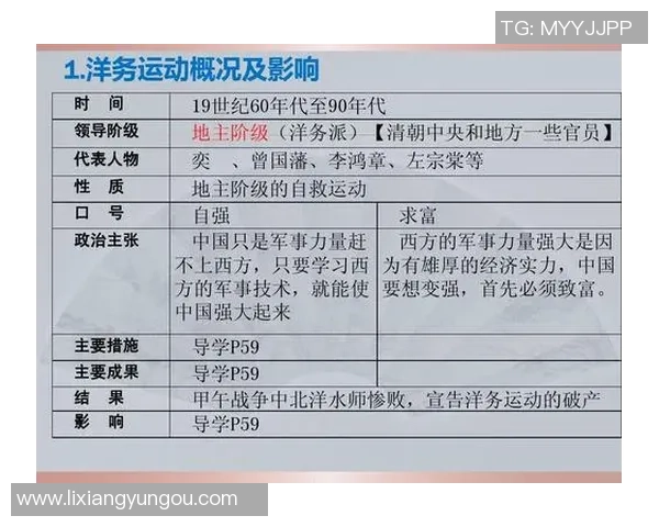 专业足球哨的演变与影响探讨及其在比赛中的重要性分析
